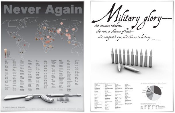 Posters Posters
